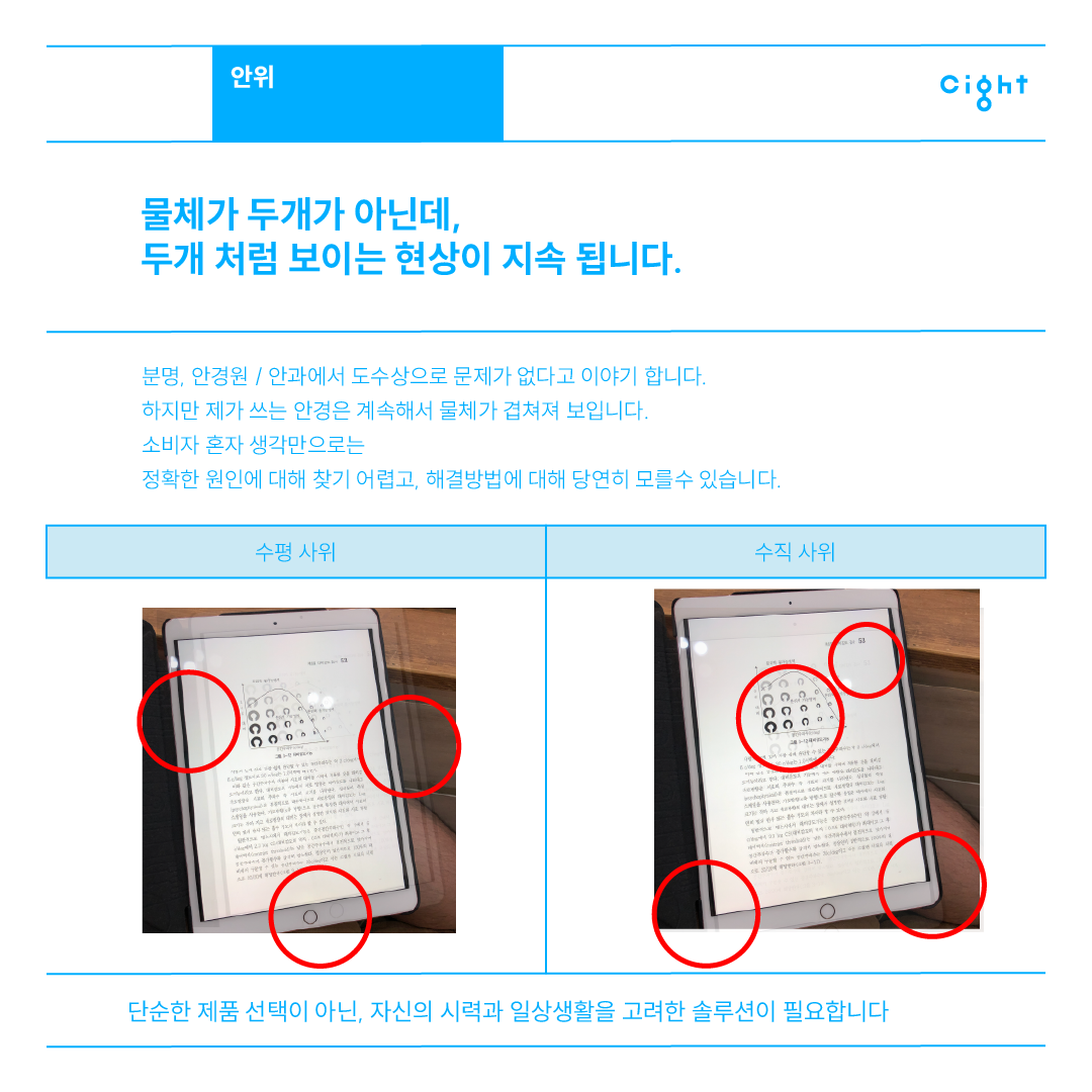 수평 사위와 수직 사위로 인해 글씨가 겹쳐 보이는 현상