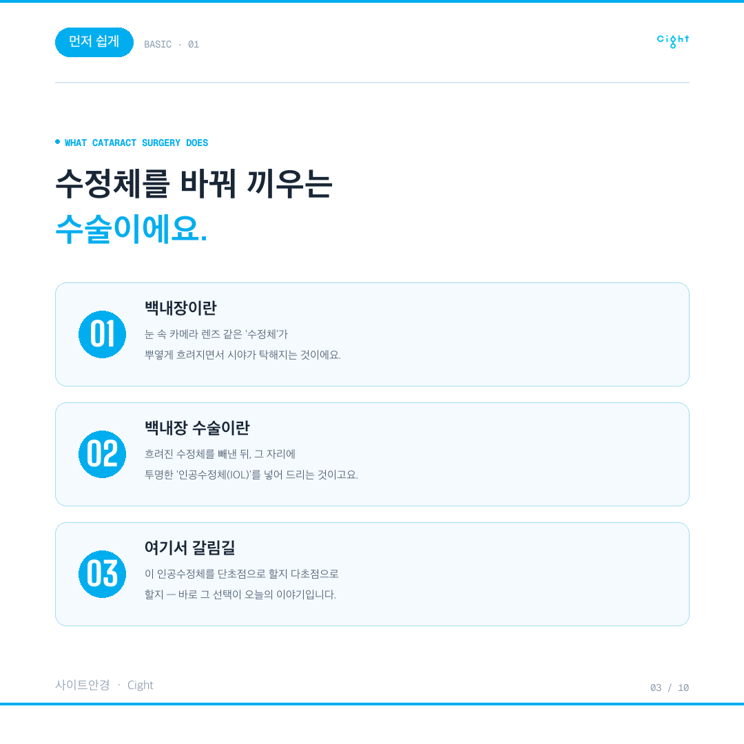 다초점·단초점 인공수정체 개념