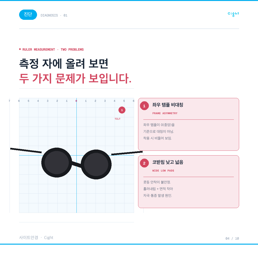 백화점에서 산 셀린느 선글라스, 피팅은 어디서 받아야 할까