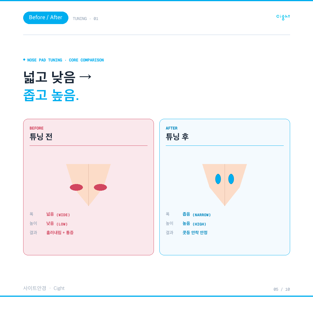백화점에서 산 셀린느 선글라스, 피팅은 어디서 받아야 할까