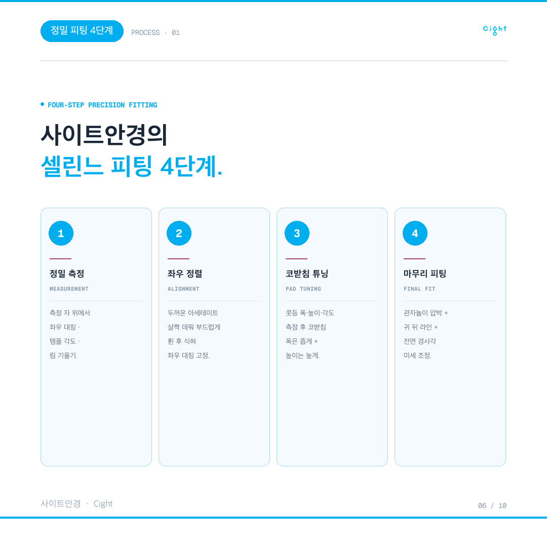 백화점에서 산 셀린느 선글라스, 피팅은 어디서 받아야 할까