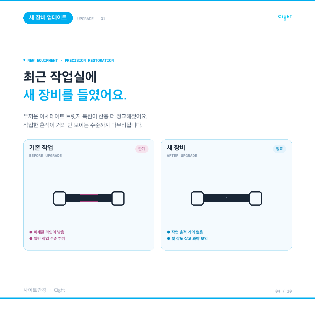 크롬하츠 안경 수리, 왜 같은 자리가 또 부러질까 — 로우라이더 복원과 피팅의 기록