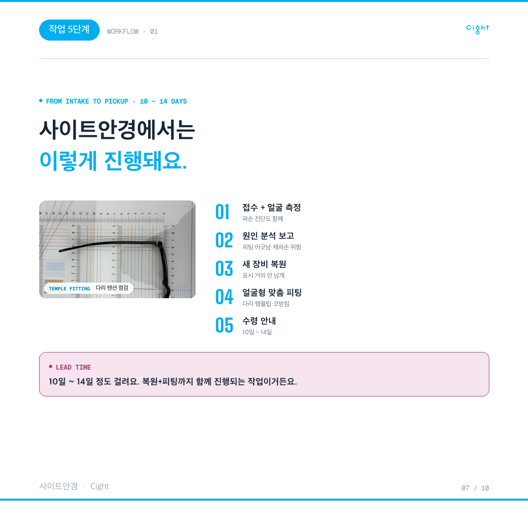 크롬하츠 안경 수리, 왜 같은 자리가 또 부러질까 — 로우라이더 복원과 피팅의 기록