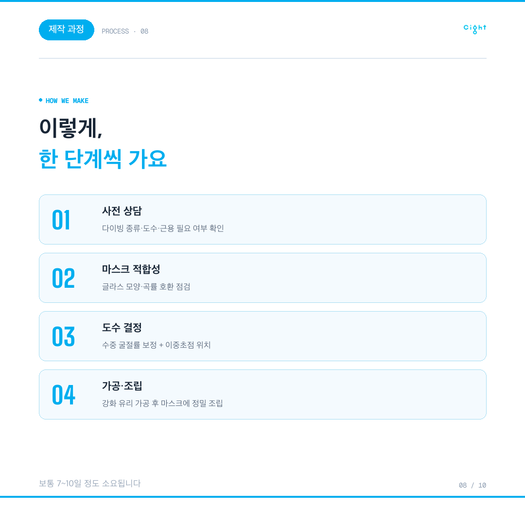 유리 다이빙 마스크 도수, 전국 두세 곳만 가능한 가공을 맡아온 기록