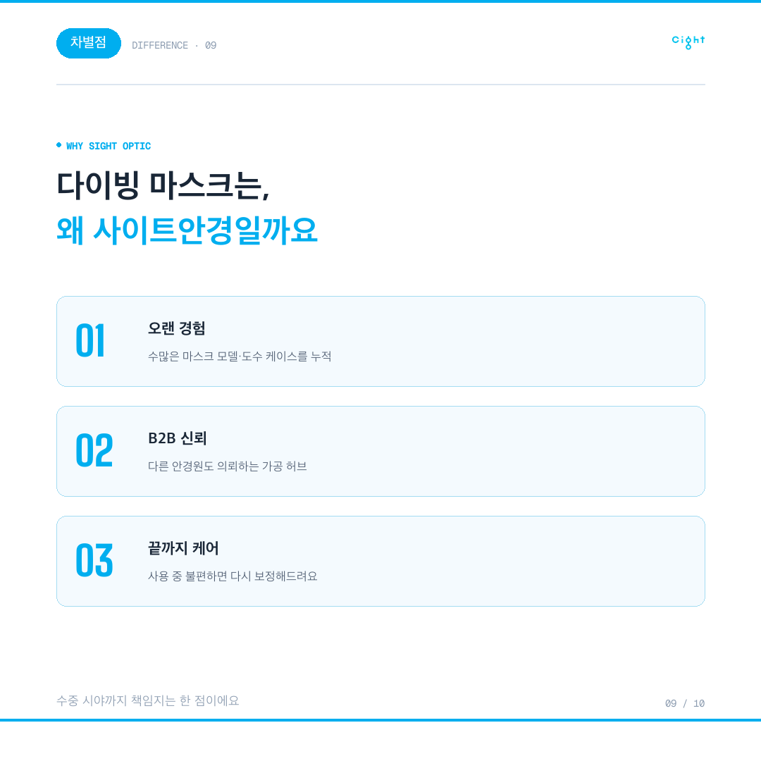 유리 다이빙 마스크 도수, 전국 두세 곳만 가능한 가공을 맡아온 기록