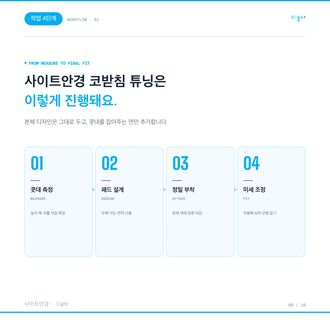 일체형 코받침 선글라스, 흘러내림과 자국은 손볼 수 있을까