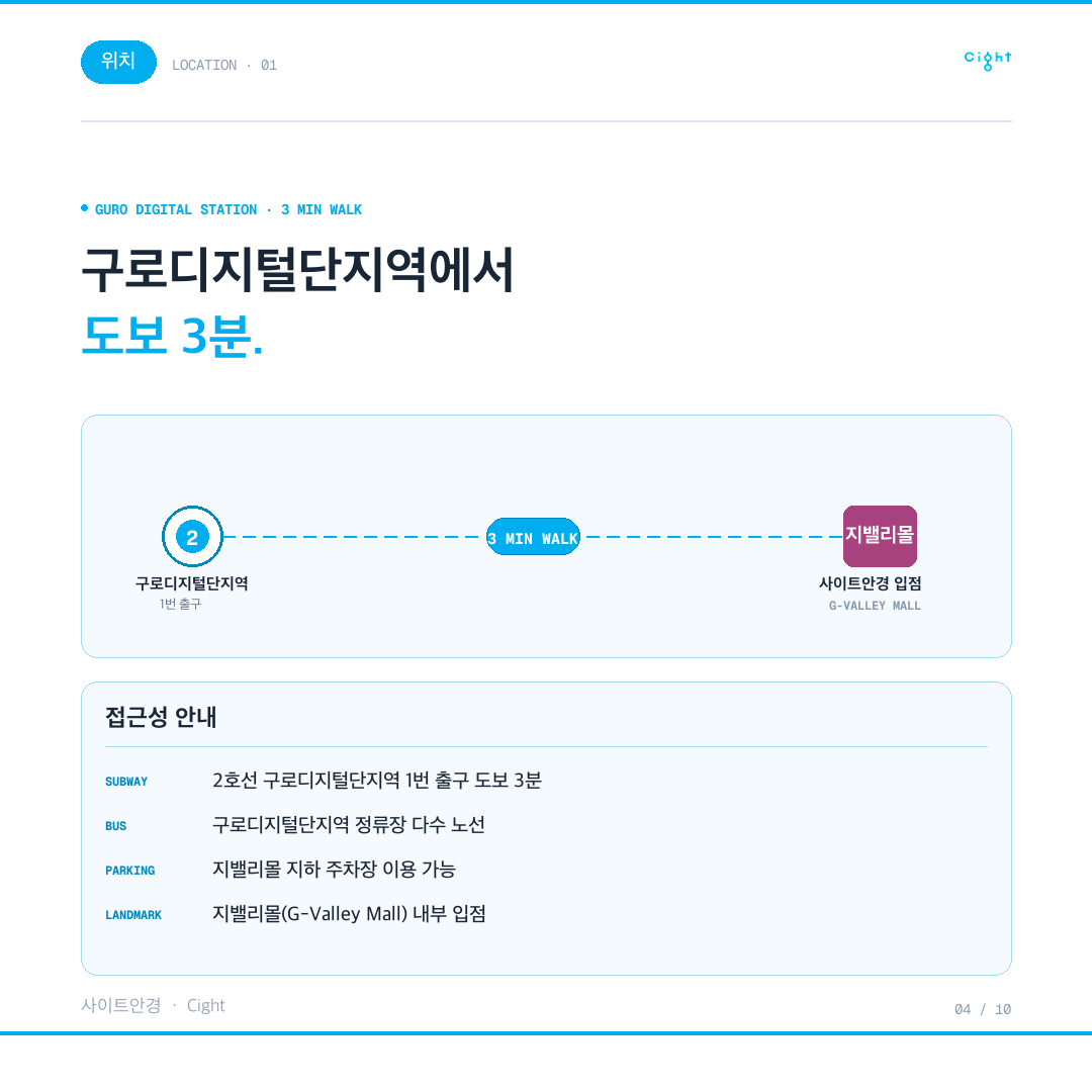 구로디지털단지역 안경원, 무엇이 다른가 — 사이트안경이 일하는 여섯 가지 방식