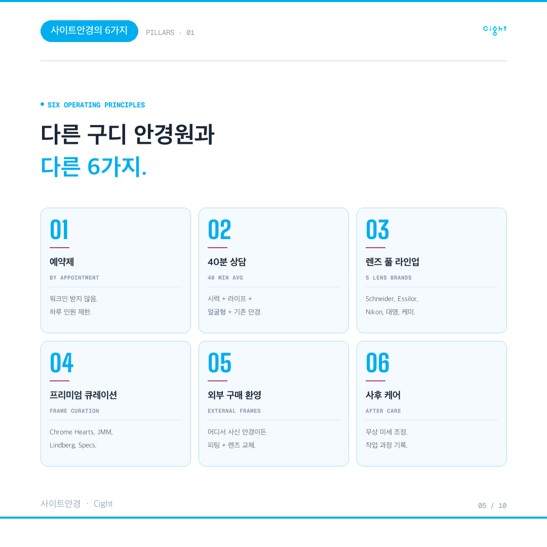 구로디지털단지역 안경원, 무엇이 다른가 — 사이트안경이 일하는 여섯 가지 방식