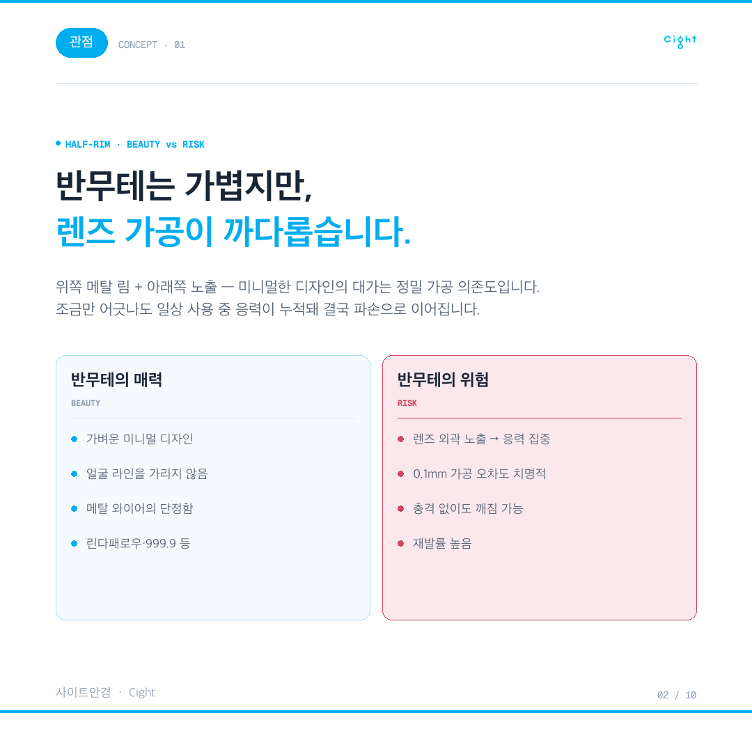 충격 없이도 깨지는 반무테 안경렌즈, 그 원인은 0.1mm의 응력입니다