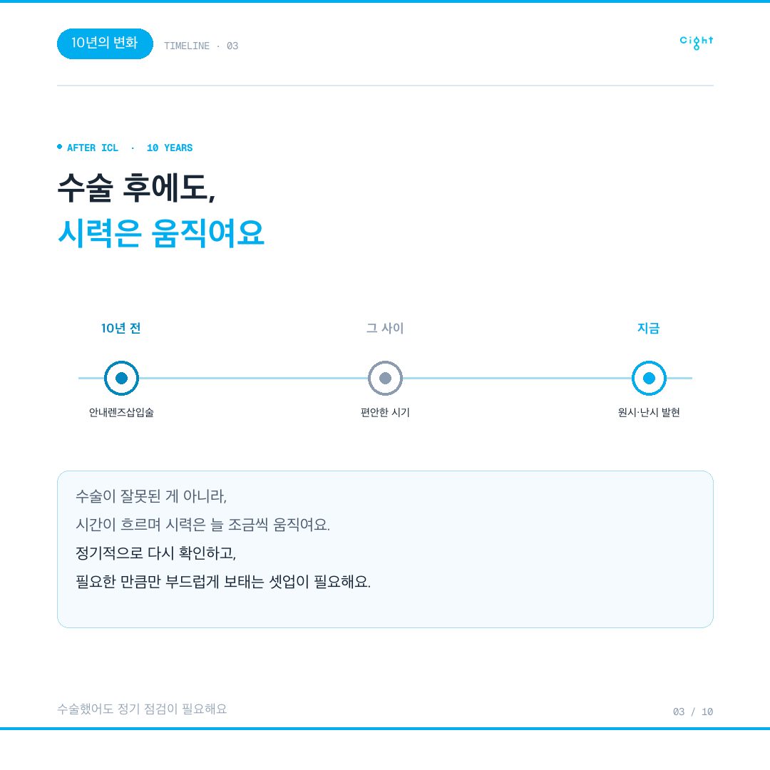 안내렌즈삽입술 10년 뒤 찾아온 원시·난시, 그리고 어지러움을 다스린 무테 안경