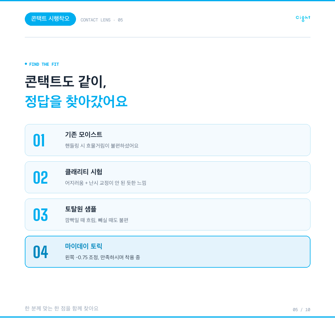 안내렌즈삽입술 10년 뒤 찾아온 원시·난시, 그리고 어지러움을 다스린 무테 안경
