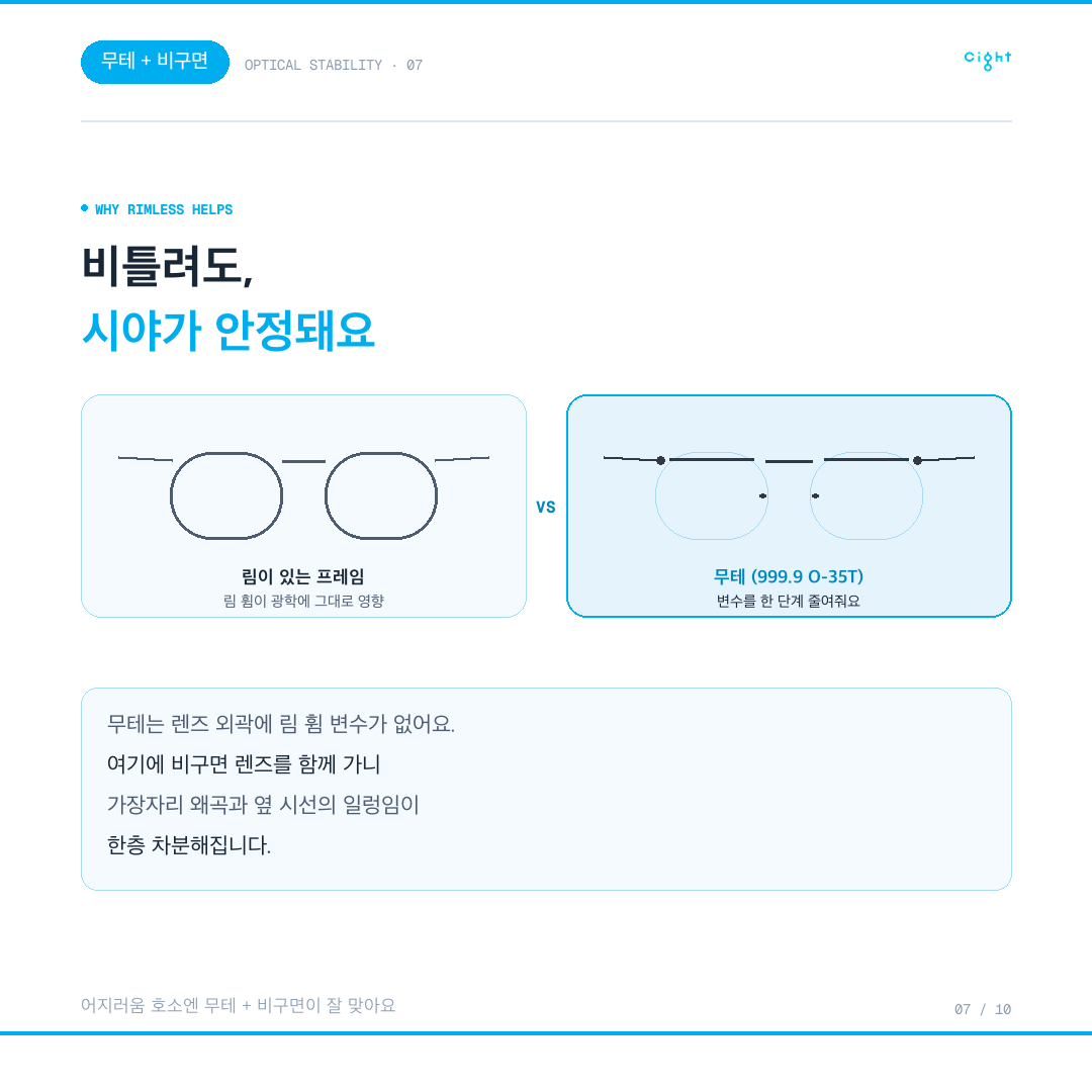 안내렌즈삽입술 10년 뒤 찾아온 원시·난시, 그리고 어지러움을 다스린 무테 안경