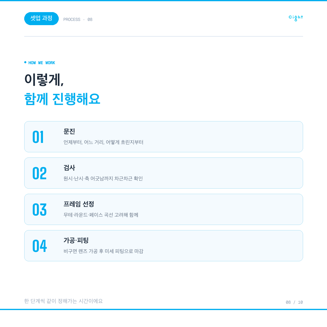 안내렌즈삽입술 10년 뒤 찾아온 원시·난시, 그리고 어지러움을 다스린 무테 안경