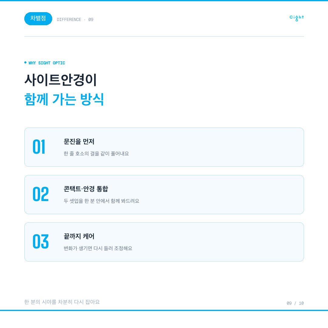 안내렌즈삽입술 10년 뒤 찾아온 원시·난시, 그리고 어지러움을 다스린 무테 안경