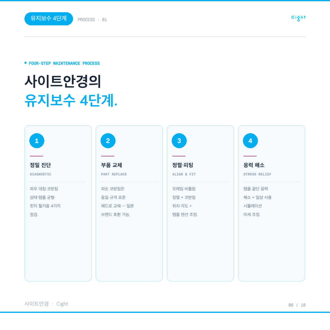 일본에서 산 금자안경, 한국에서 AS가 될까 — 코받침 파손과 비틀어짐을 되살린 기록