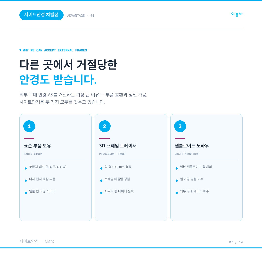 일본에서 산 금자안경, 한국에서 AS가 될까 — 코받침 파손과 비틀어짐을 되살린 기록