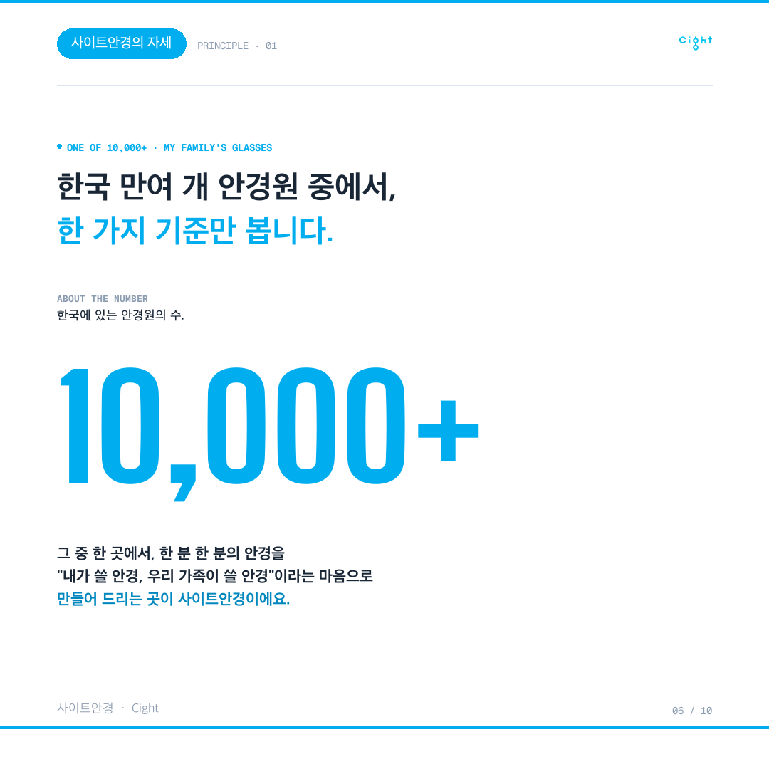 안경렌즈 교체, 결과를 가르는 0.01mm — 그리고 실수에 책임지는 자세