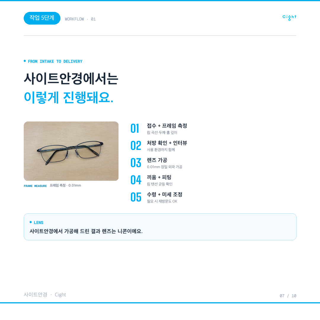 안경렌즈 교체, 결과를 가르는 0.01mm — 그리고 실수에 책임지는 자세