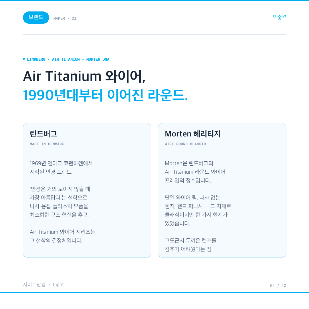고도근시도 메탈 라운드를 포기하지 않는 법 — 린드버그 LEX 이너림 이야기