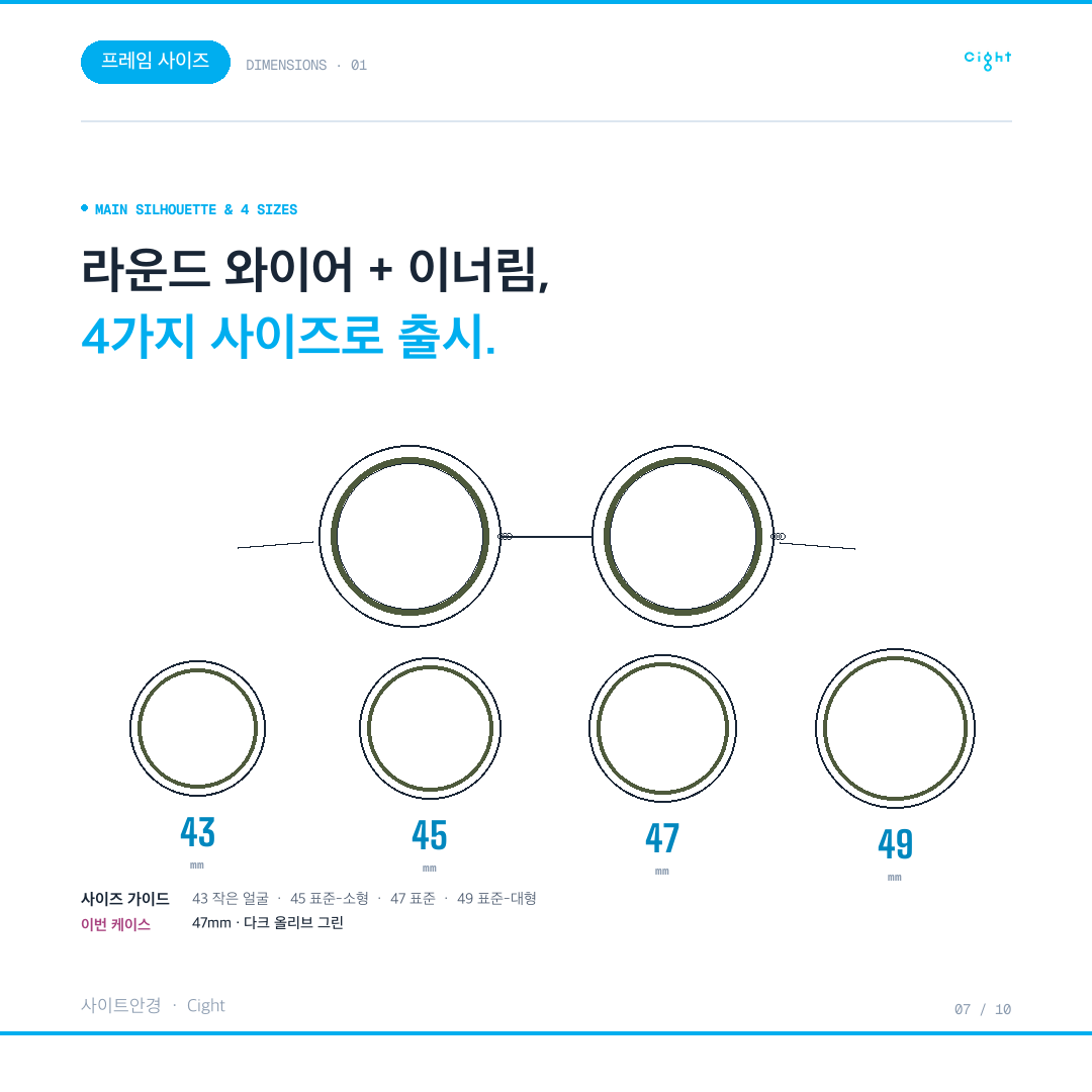 고도근시도 메탈 라운드를 포기하지 않는 법 — 린드버그 LEX 이너림 이야기