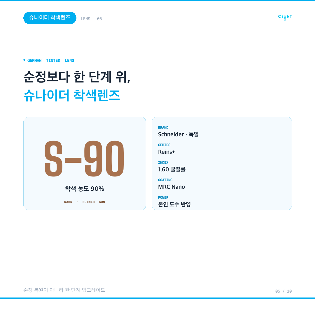 명품 선글라스 렌즈 교체, 정작 살펴야 할 것은 프레임입니다