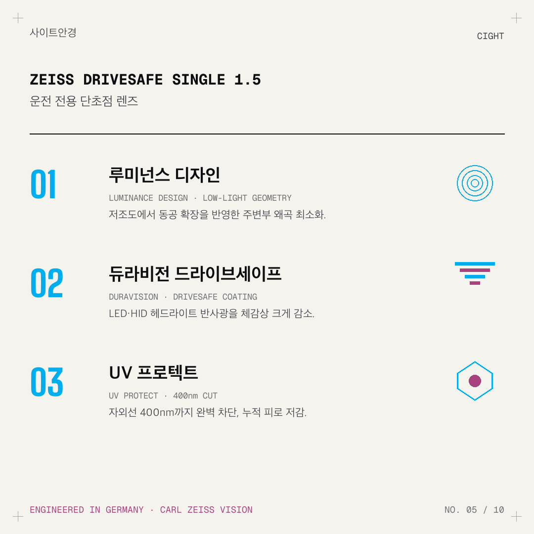 도수가 거의 없는데 야간 운전이 괴로운 이유