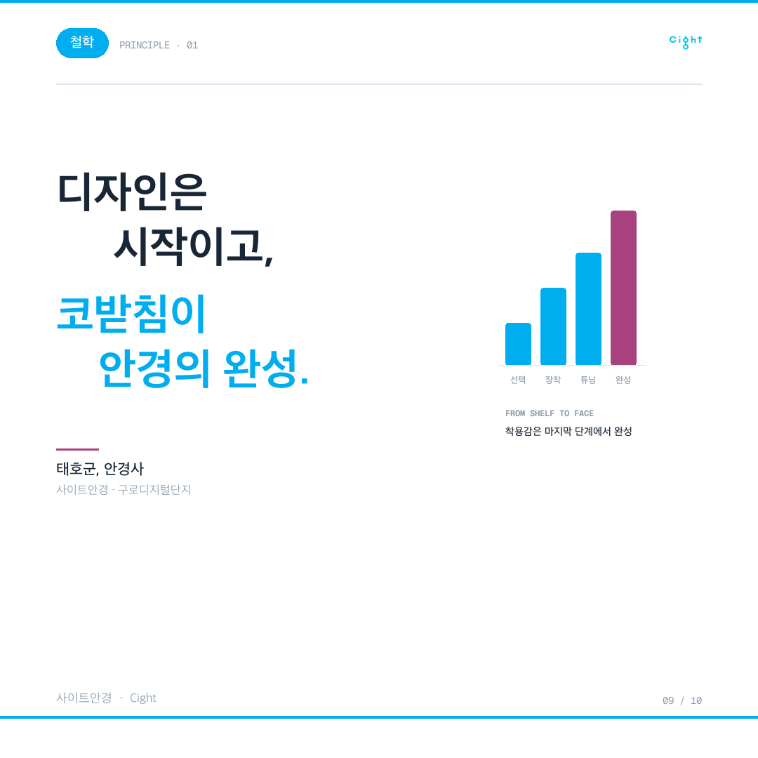 오클리 피치맨, 서구형 핏은 왜 한국인 얼굴에서 흘러내릴까요