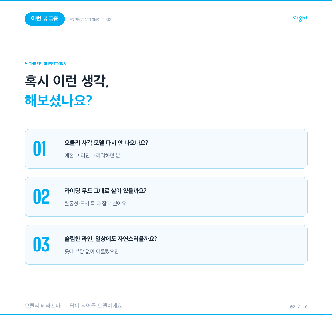 오클리 테라포마 OO9530, 두 컬러를 직접 써보고 적은 입고 기록