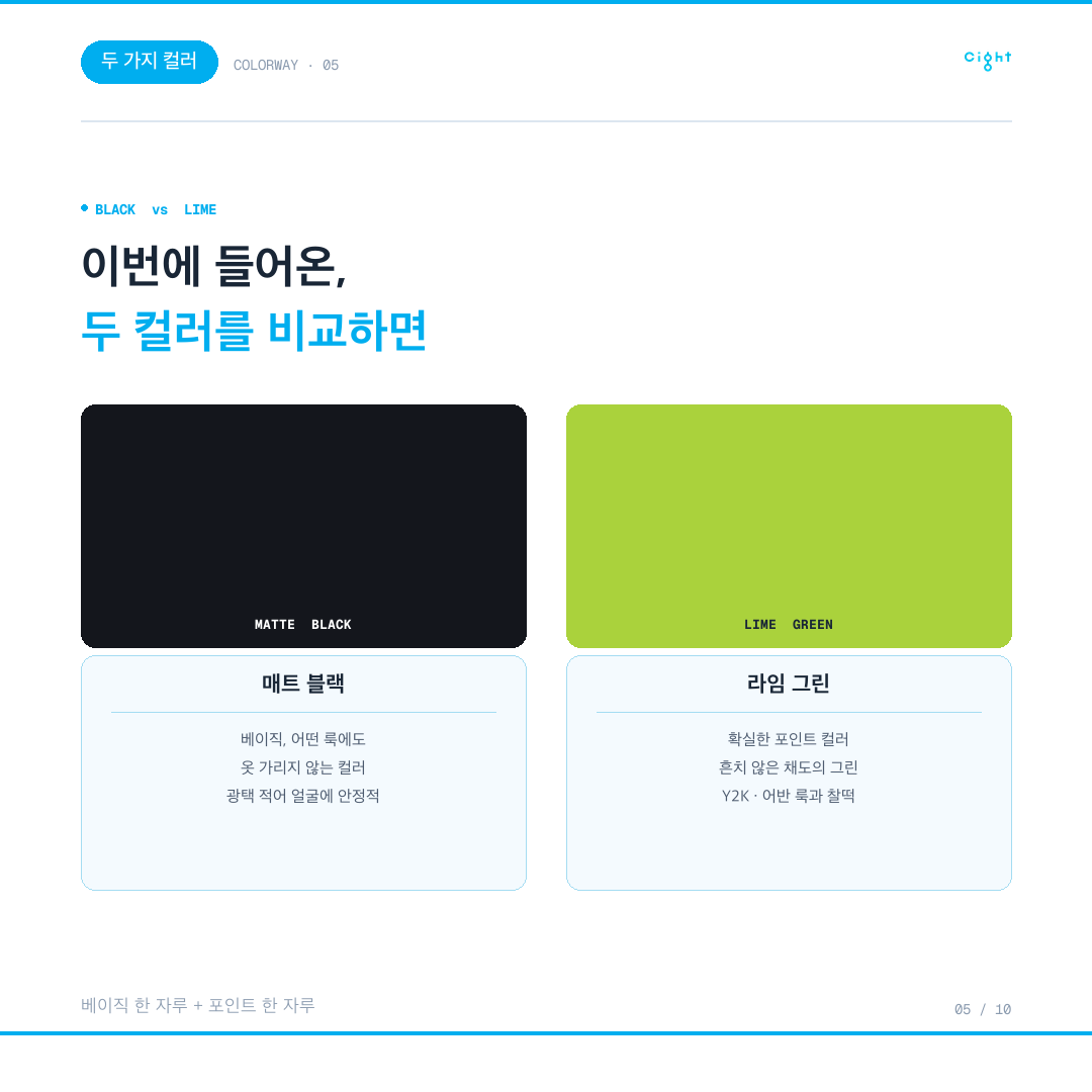 오클리 테라포마 OO9530, 두 컬러를 직접 써보고 적은 입고 기록