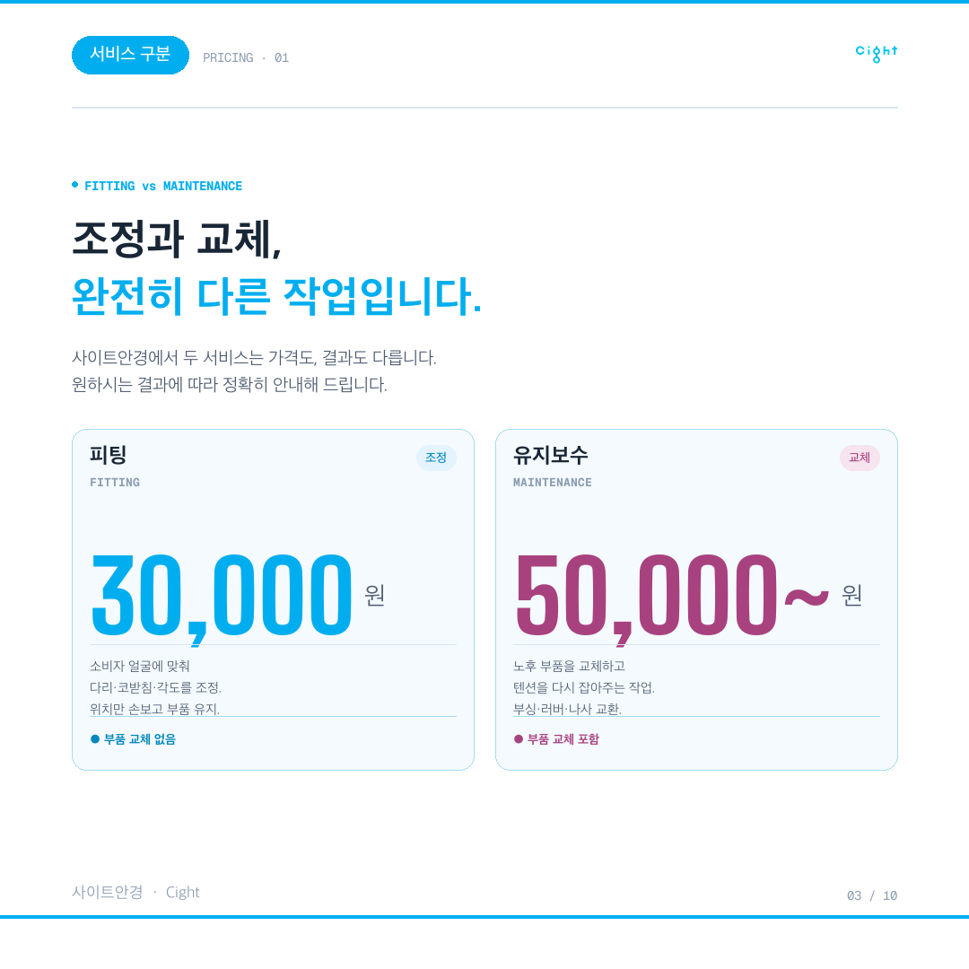 오클리 엑스메탈, 부싱 하나로 처음의 단단함을 되돌리다
