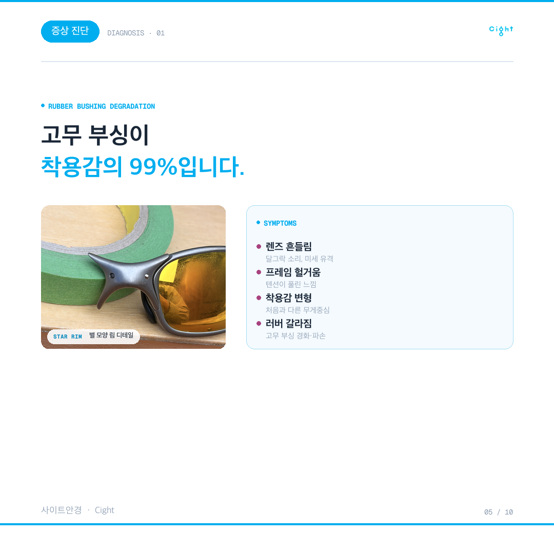 오클리 엑스메탈, 부싱 하나로 처음의 단단함을 되돌리다