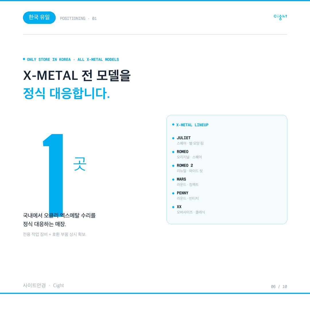 오클리 엑스메탈, 부싱 하나로 처음의 단단함을 되돌리다