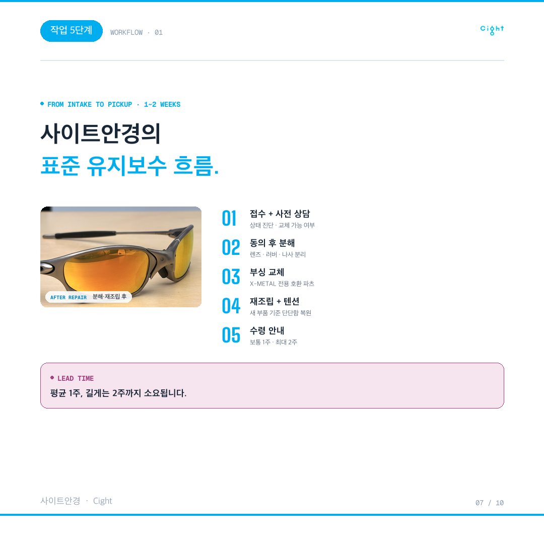 오클리 엑스메탈, 부싱 하나로 처음의 단단함을 되돌리다