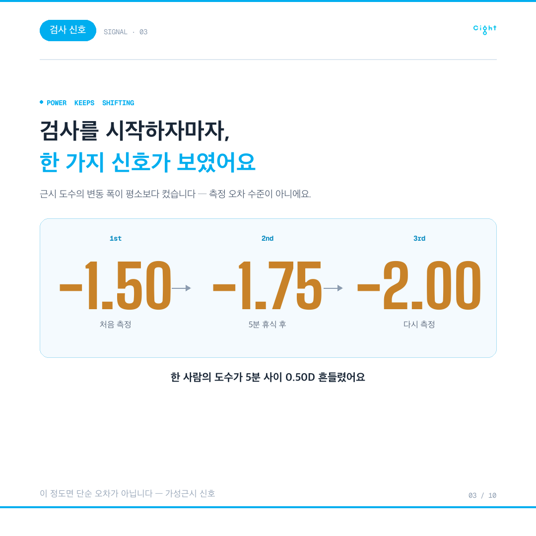 안경을 새로 맞췄는데 먼 거리가 더 흐려진다면 — 직장인 가성근시 이야기