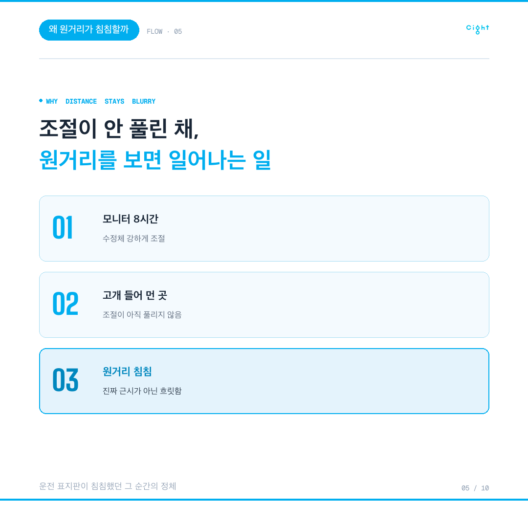 안경을 새로 맞췄는데 먼 거리가 더 흐려진다면 — 직장인 가성근시 이야기