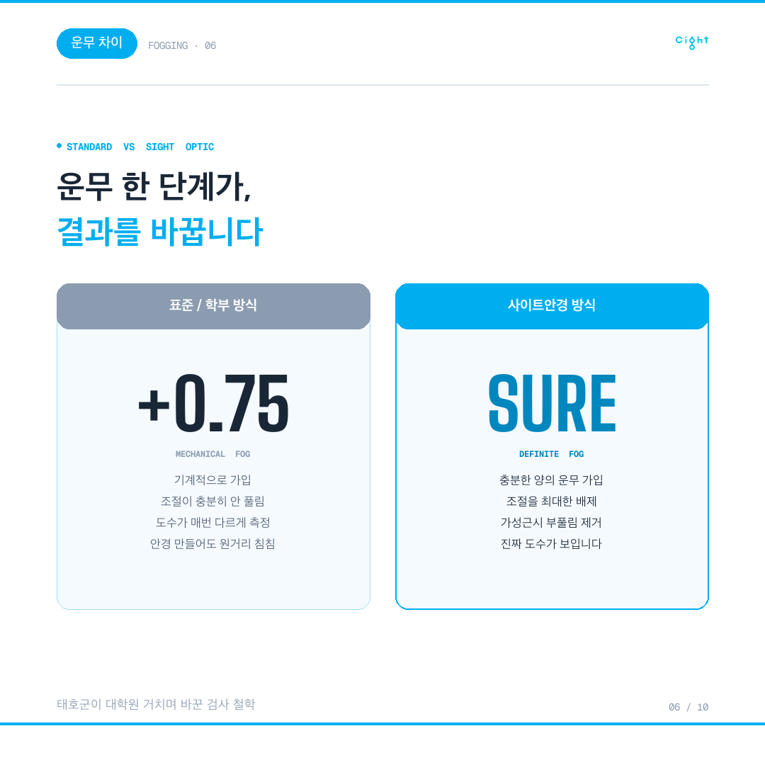 안경을 새로 맞췄는데 먼 거리가 더 흐려진다면 — 직장인 가성근시 이야기