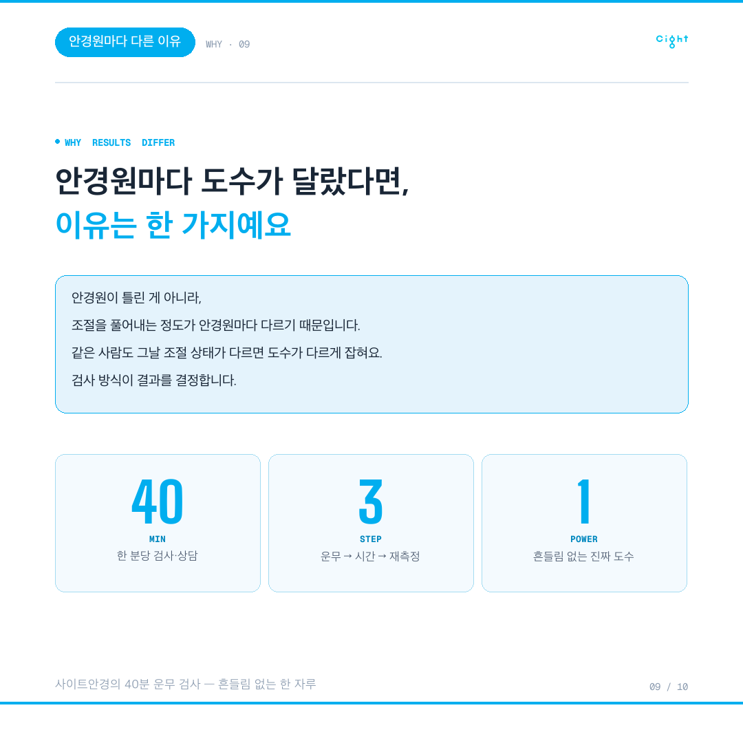안경을 새로 맞췄는데 먼 거리가 더 흐려진다면 — 직장인 가성근시 이야기