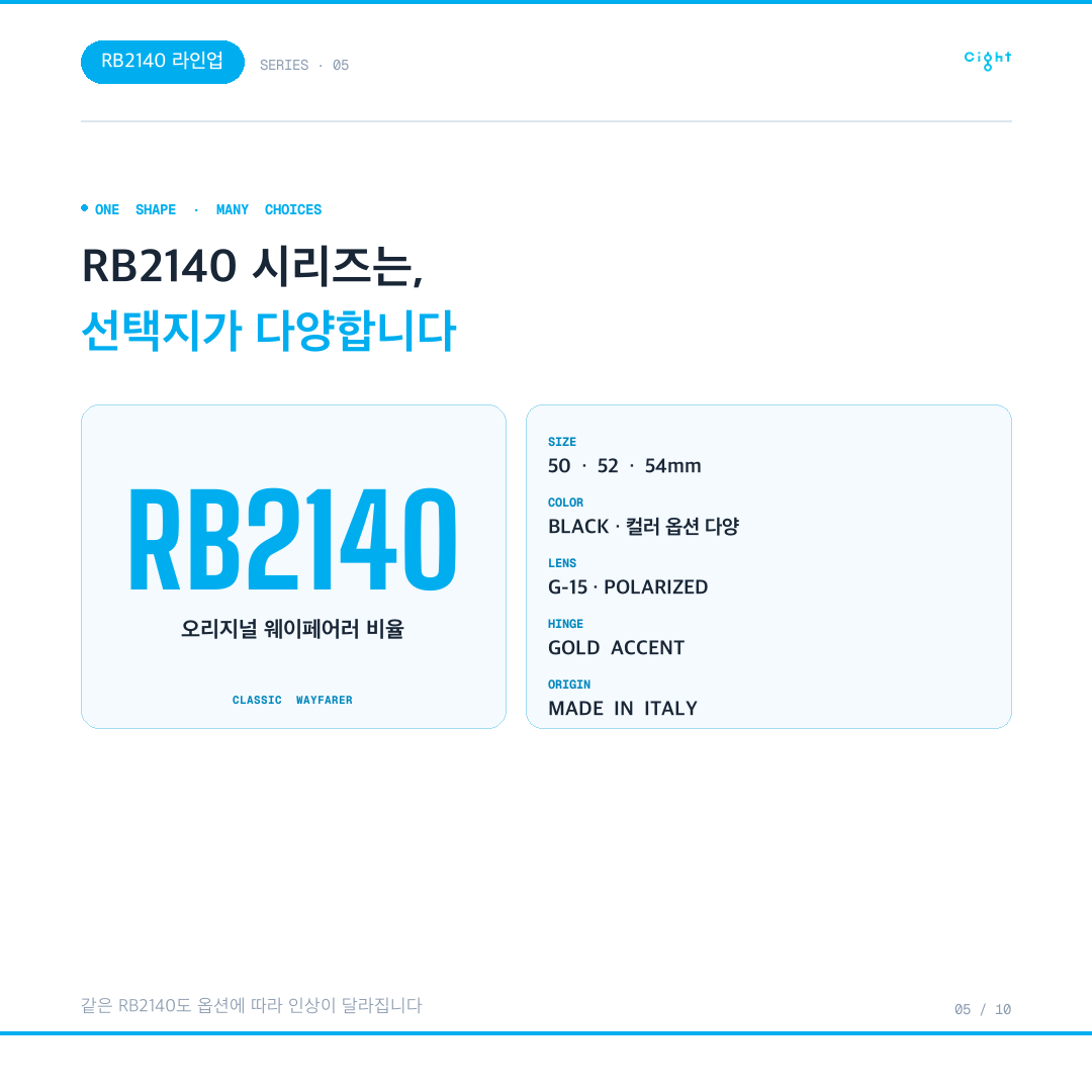 70년을 버틴 디자인, 레이벤 웨이페어러를 다시 읽다 — RB2140 클래식과 RB2140F 아시안 핏