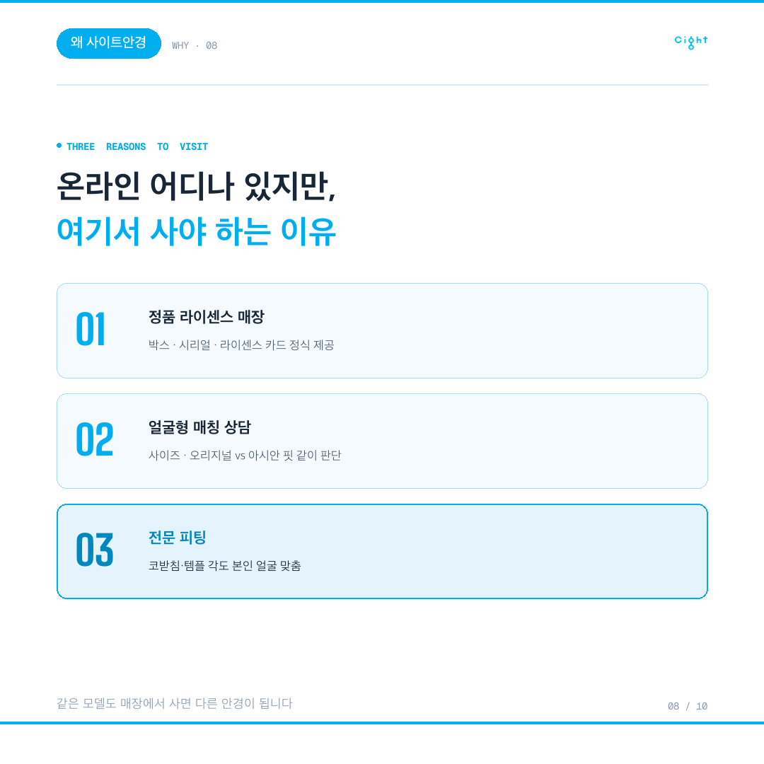 70년을 버틴 디자인, 레이벤 웨이페어러를 다시 읽다 — RB2140 클래식과 RB2140F 아시안 핏