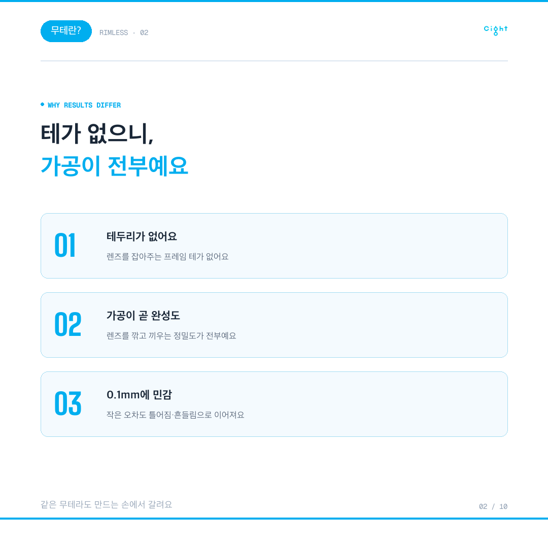 무테안경은 왜 만드는 사람 손에서 갈릴까 — 0.1mm 가공이 결과를 바꾸는 이유