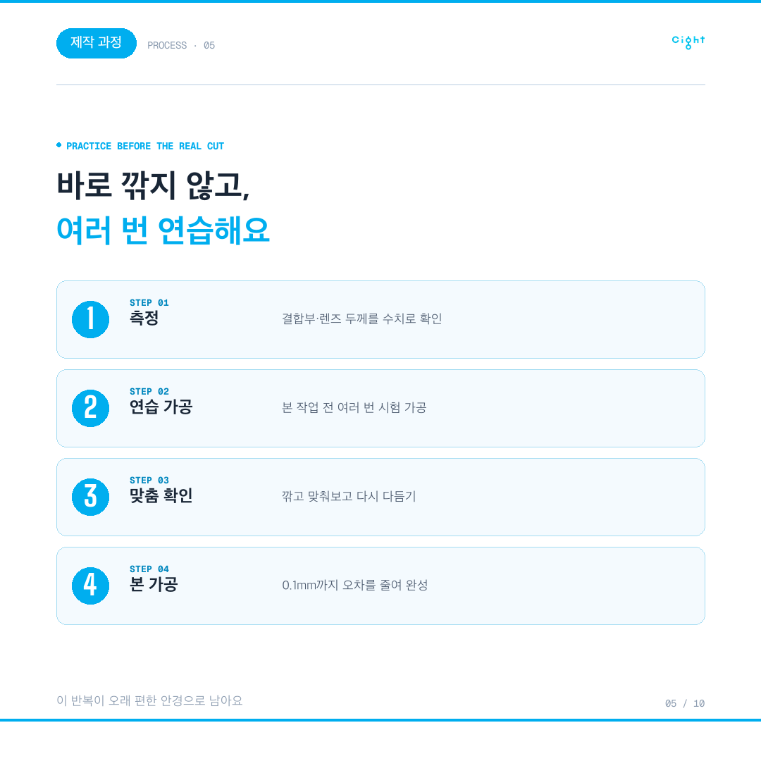 무테안경은 왜 만드는 사람 손에서 갈릴까 — 0.1mm 가공이 결과를 바꾸는 이유