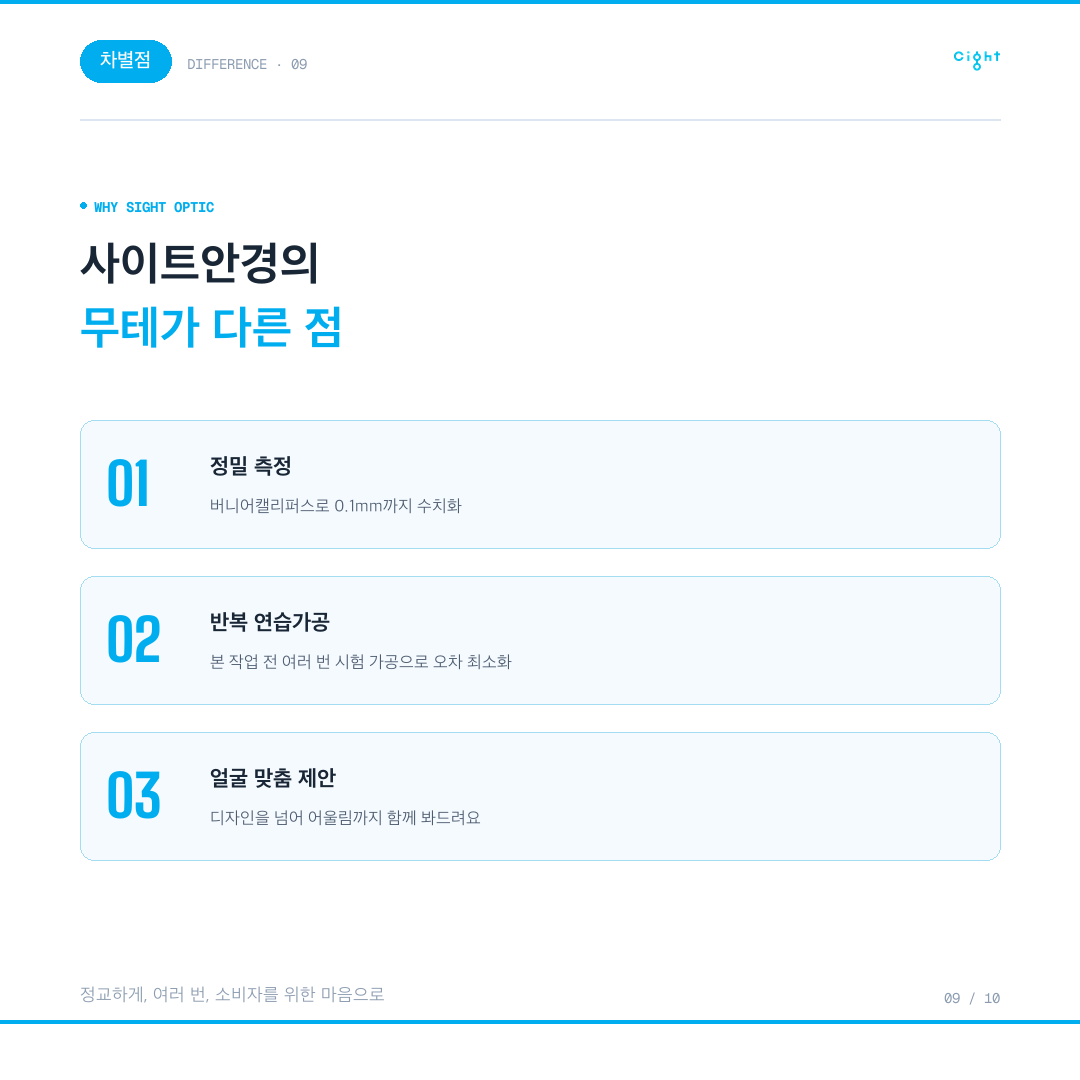 무테안경은 왜 만드는 사람 손에서 갈릴까 — 0.1mm 가공이 결과를 바꾸는 이유
