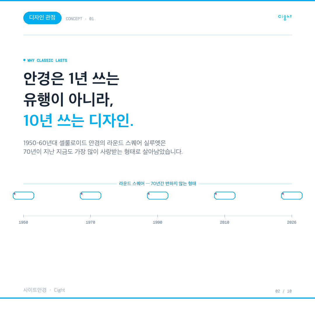 오래 두고 쓰는 안경의 기준 — 스펙스몬타나 헬레나를 권하기까지