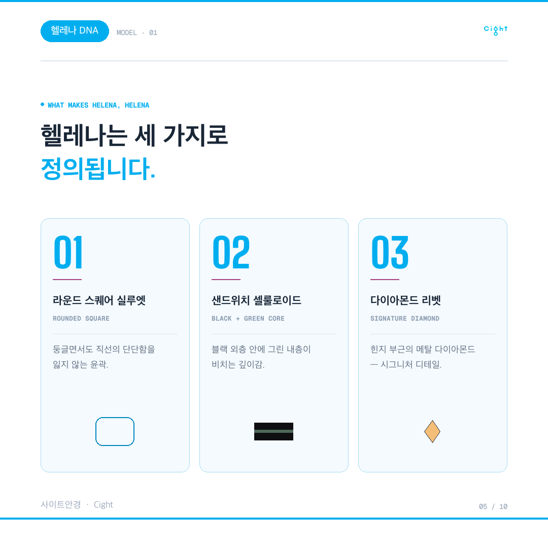 오래 두고 쓰는 안경의 기준 — 스펙스몬타나 헬레나를 권하기까지