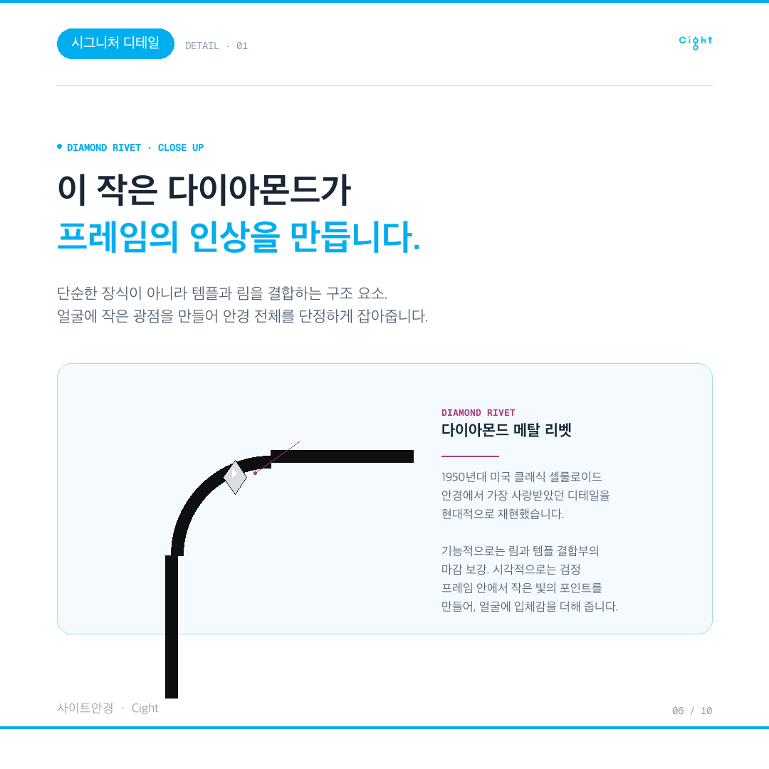 오래 두고 쓰는 안경의 기준 — 스펙스몬타나 헬레나를 권하기까지
