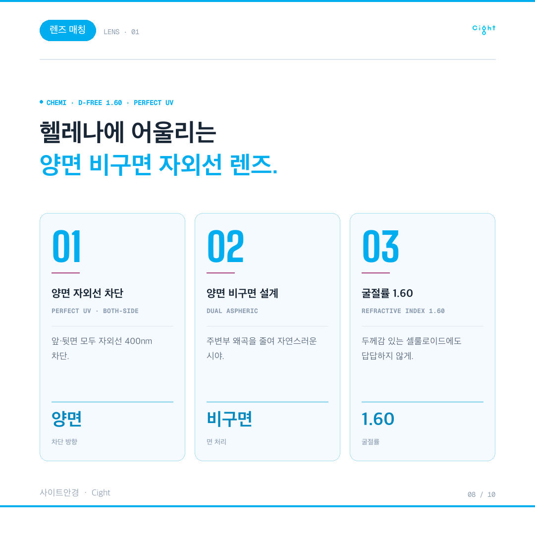 오래 두고 쓰는 안경의 기준 — 스펙스몬타나 헬레나를 권하기까지