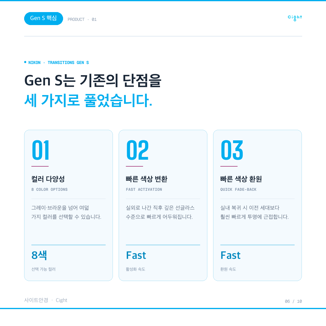 변색렌즈, 정말 느리고 답답할까 — 니콘 트랜지션스 Gen S를 안경원에서 직접 권한 이유