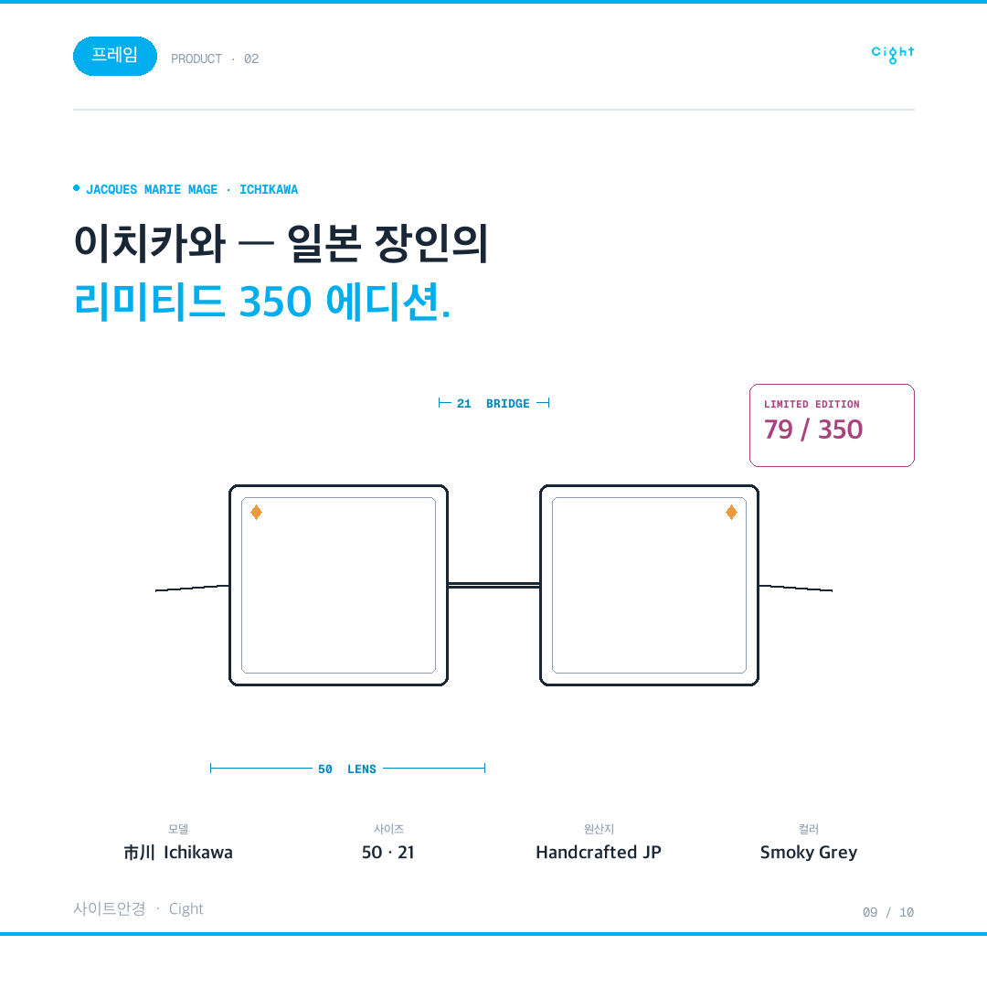 변색렌즈, 정말 느리고 답답할까 — 니콘 트랜지션스 Gen S를 안경원에서 직접 권한 이유
